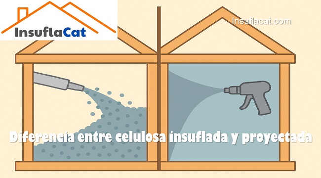 diferencias entre celulosa insuflada y proyectada
